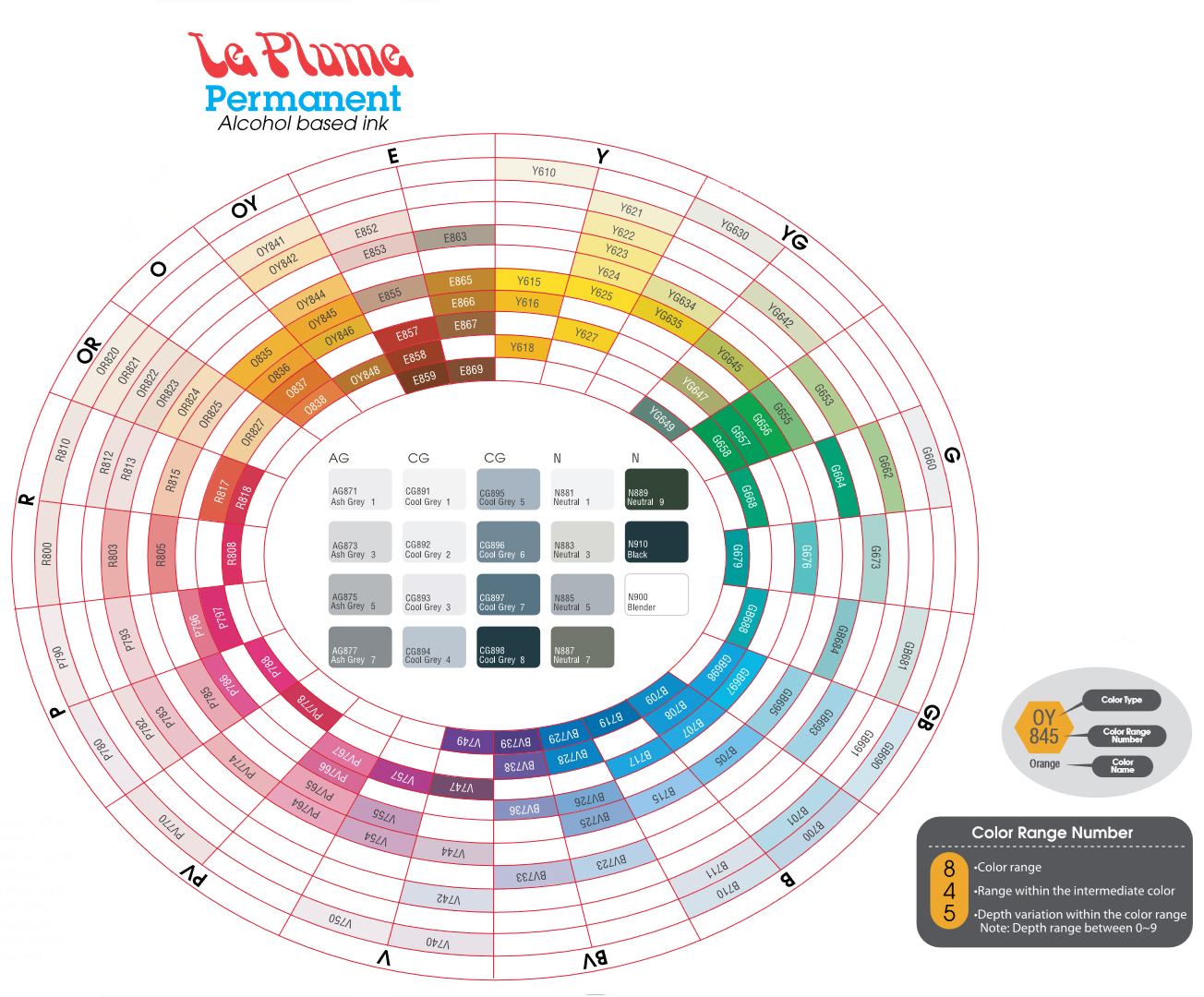 This is a demo image